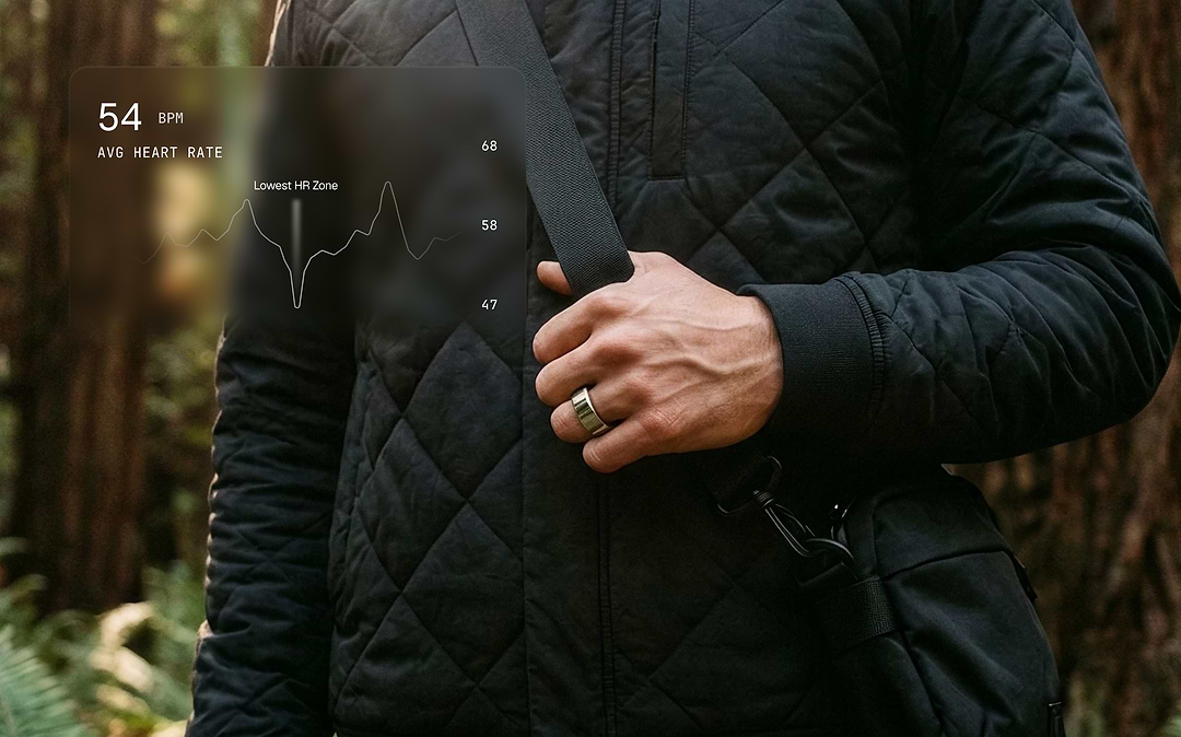 Ring PRO heart rate, HRV and VO2 Max recovery insights
